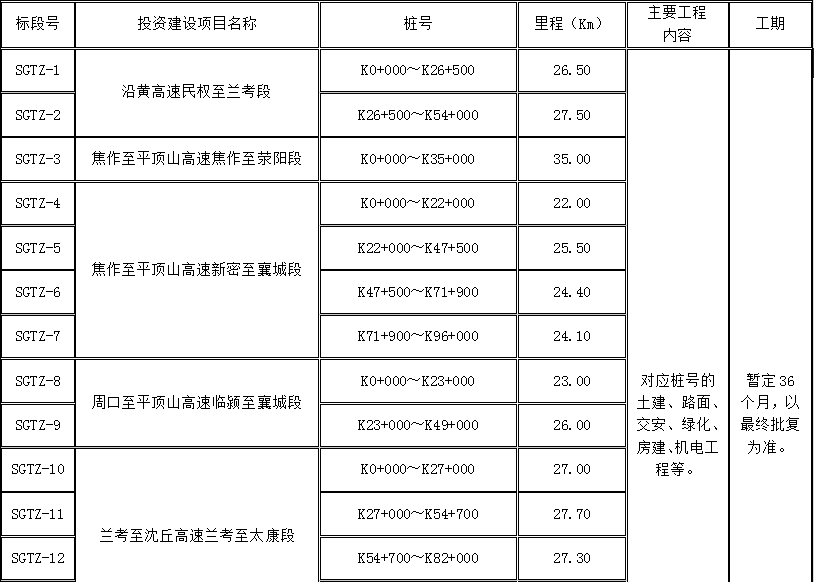 大口徑螺旋管